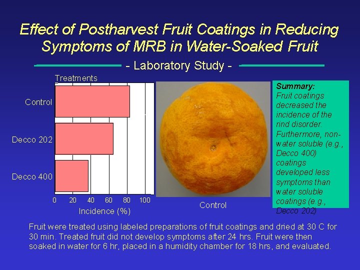 Effect of Postharvest Fruit Coatings in Reducing Symptoms of MRB in Water-Soaked Fruit -