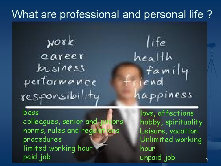 What are professional and personal life ? n bo boss colleagues, senior and juniors