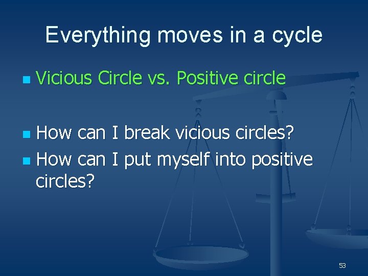 Everything moves in a cycle n Vicious Circle vs. Positive circle How can I