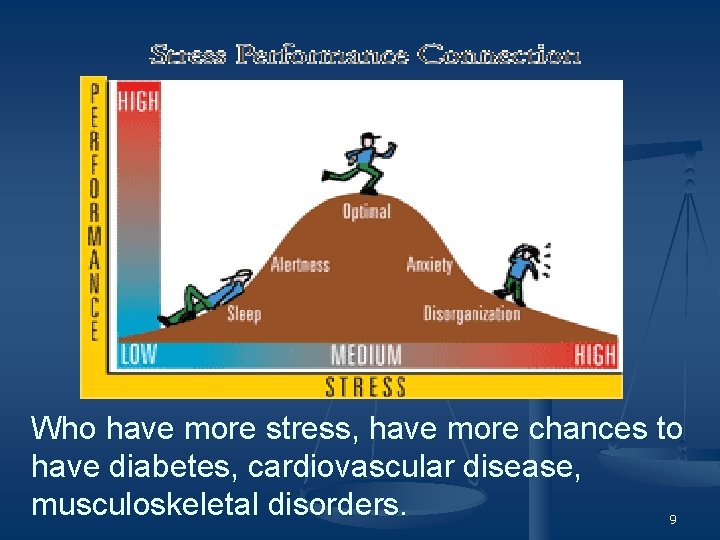 Who have more stress, have more chances to have diabetes, cardiovascular disease, musculoskeletal disorders.