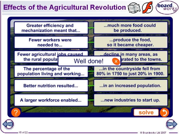 Effects of the Agricultural Revolution 15 of 22 © Boardworks Ltd 2007 