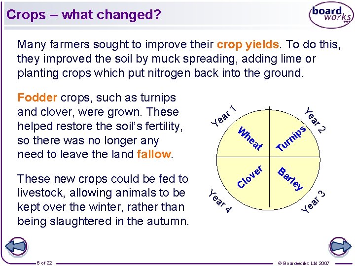 Crops – what changed? Many farmers sought to improve their crop yields. To do