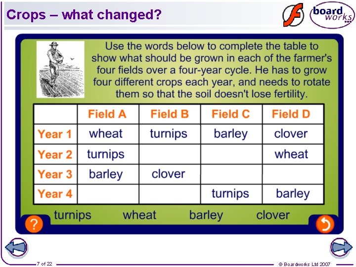 Crops – what changed? 7 of 22 © Boardworks Ltd 2007 