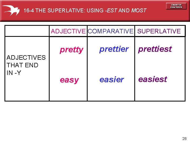16 -4 THE SUPERLATIVE: USING -EST AND MOST ADJECTIVE COMPARATIVE SUPERLATIVE ADJECTIVES THAT END