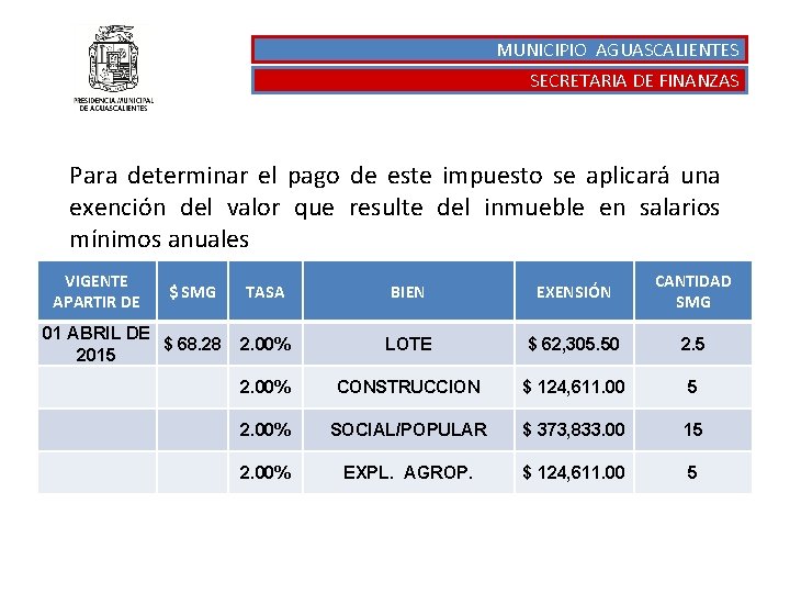 MUNICIPIO AGUASCALIENTES SECRETARIA DE FINANZAS Para determinar el pago de este impuesto se aplicará