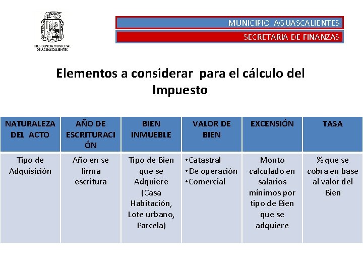 MUNICIPIO AGUASCALIENTES SECRETARIA DE FINANZAS Elementos a considerar para el cálculo del Impuesto NATURALEZA