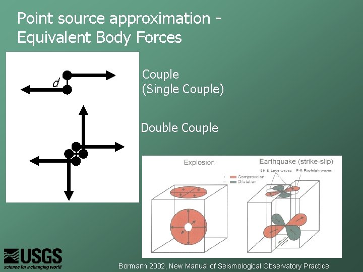 Point source approximation Equivalent Body Forces d Couple (Single Couple) Double Couple Bormann 2002,