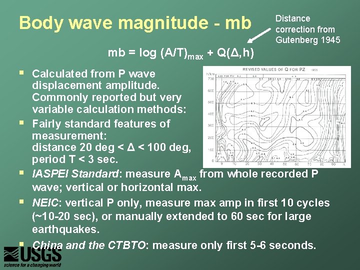 Body wave magnitude - mb Distance correction from Gutenberg 1945 mb = log (A/T)max