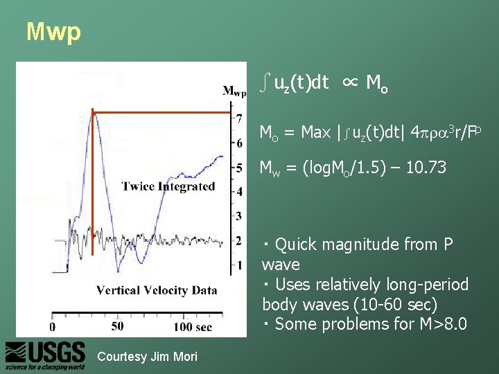 Mwp ∫uz(t)dt ∝ Mo Mo = Max |∫uz(t)dt| 4 pra 3 r/Fp Mw =