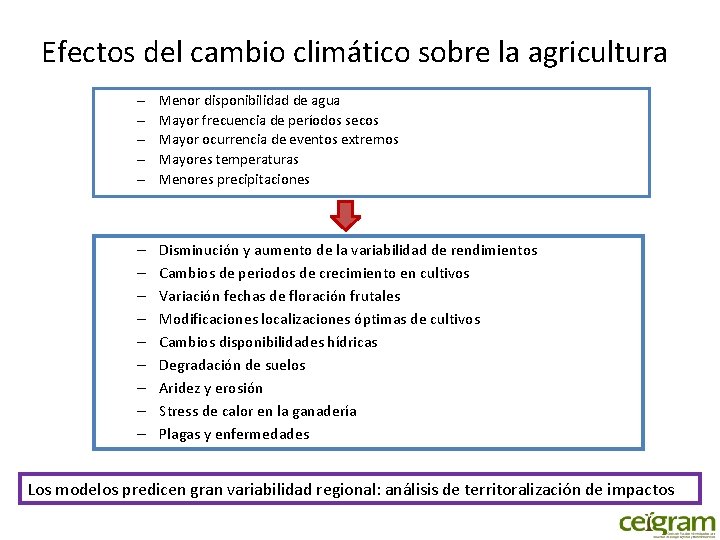 Efectos del cambio climático sobre la agricultura – – – Menor disponibilidad de agua