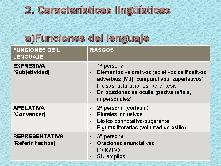 2. Características lingüísticas a)Funciones del lenguaje FUNCIONES DE L LENGUAJE RASGOS EXPRESIVA (Subjetividad) -