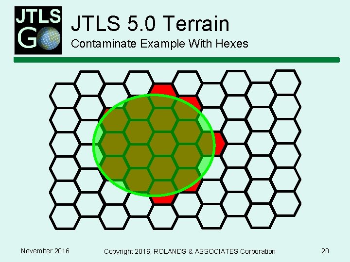 JTLS 5. 0 Terrain Contaminate Example With Hexes November 2016 Copyright 2016, ROLANDS &