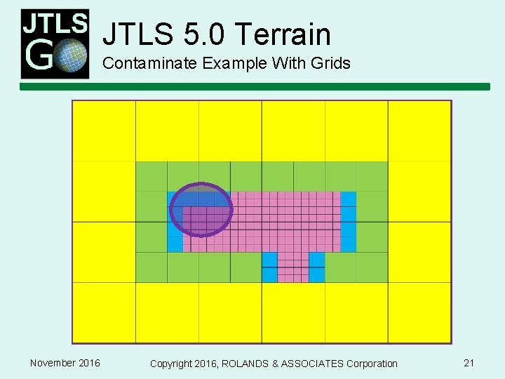 JTLS 5. 0 Terrain Contaminate Example With Grids November 2016 Copyright 2016, ROLANDS &