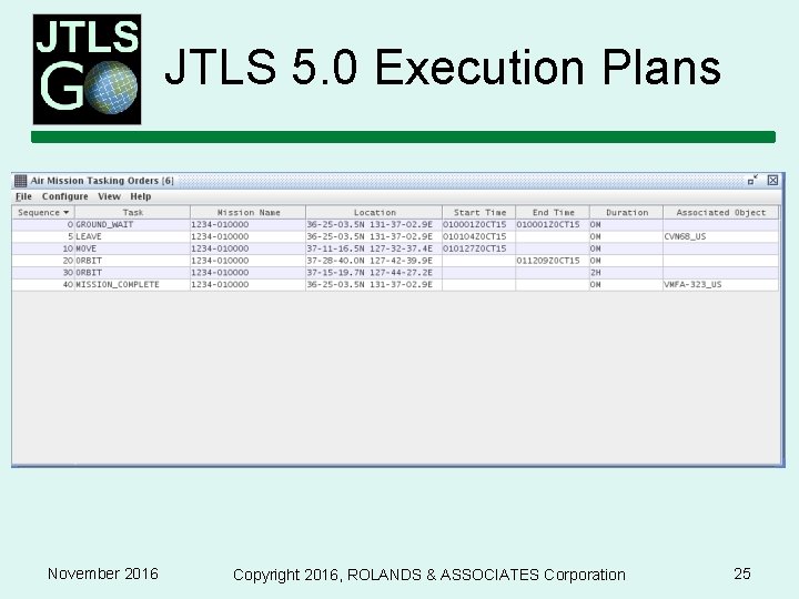 JTLS 5. 0 Execution Plans November 2016 Copyright 2016, ROLANDS & ASSOCIATES Corporation 25