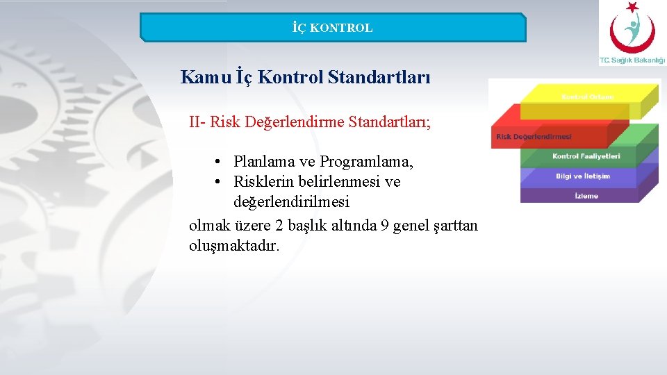 İÇ KONTROL Kamu İç Kontrol Standartları II- Risk Değerlendirme Standartları; • Planlama ve Programlama,