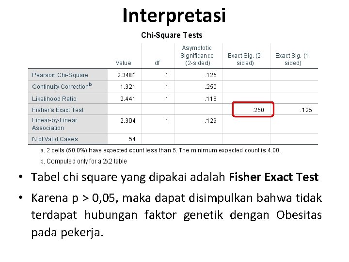 Interpretasi • Tabel chi square yang dipakai adalah Fisher Exact Test • Karena p