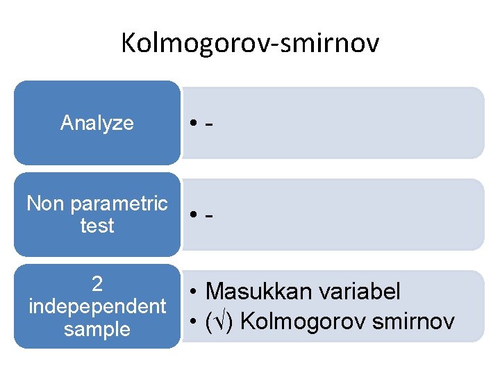 Kolmogorov-smirnov Analyze • - Non parametric • test 2 indepependent sample • Masukkan variabel