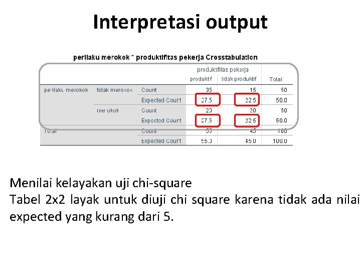 Interpretasi output Menilai kelayakan uji chi-square Tabel 2 x 2 layak untuk diuji chi