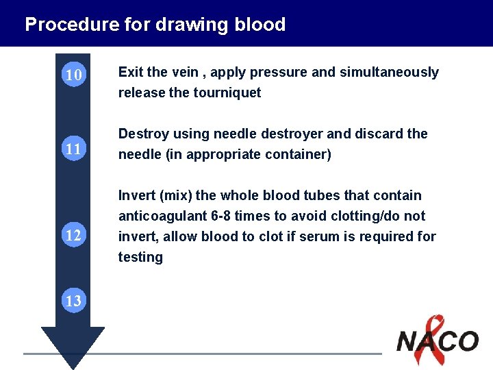 Procedure for drawing blood 10 11 12 Exit the vein , apply pressure and