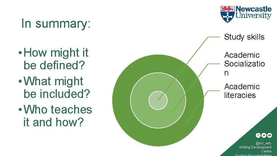 In summary: Study skills • How might it be defined? • What might be