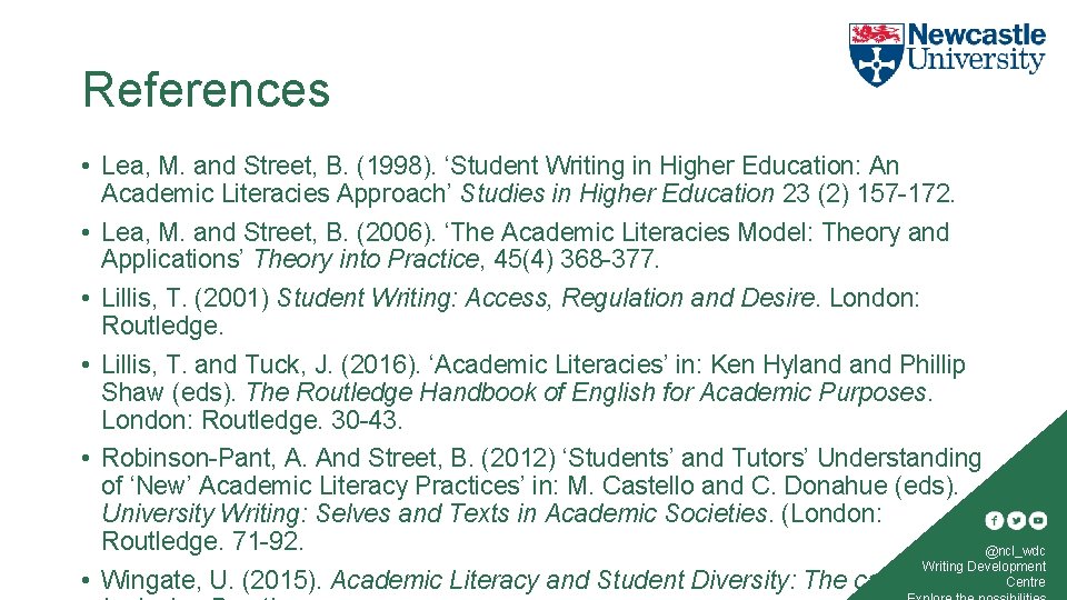 References • Lea, M. and Street, B. (1998). ‘Student Writing in Higher Education: An