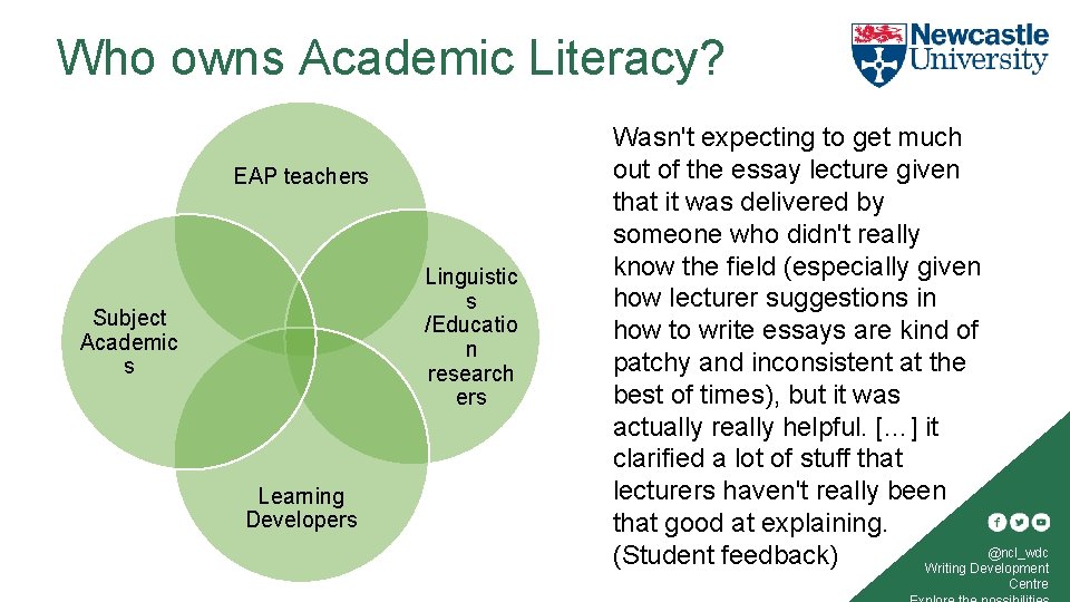Who owns Academic Literacy? EAP teachers Linguistic s /Educatio n research ers Subject Academic