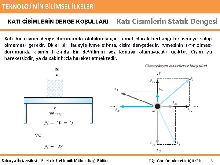 TEKNOLOJİNİN BİLİMSEL İLKELERİ KATI CİSİMLERİN DENGE KOŞULLARI Katı Cisimlerin Statik Dengesi Kat› bir cismin