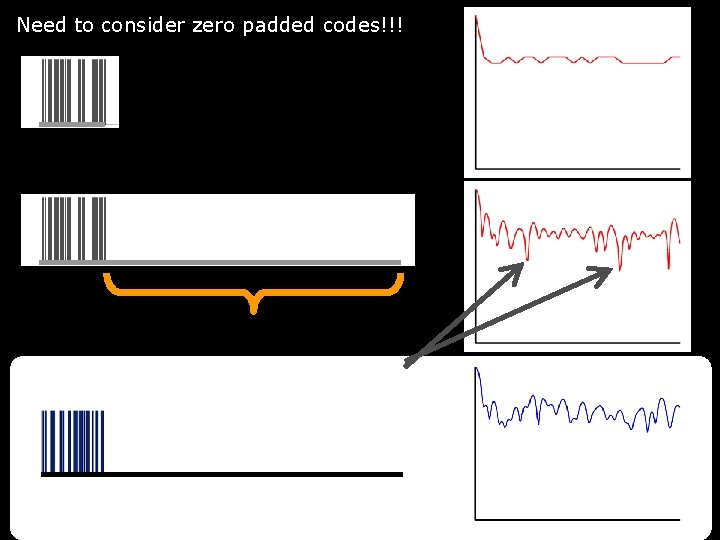 Mitsubishi Electric Research Labs (MERL) Super-Res from Single Motion Blur Photo Need to consider