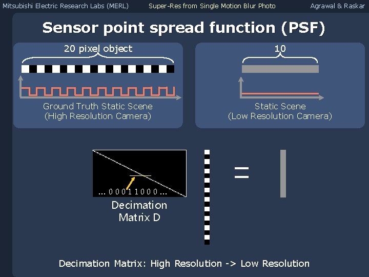 Mitsubishi Electric Research Labs (MERL) Super-Res from Single Motion Blur Photo Agrawal & Raskar