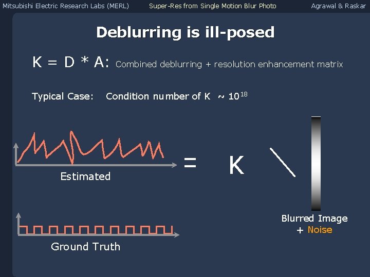 Mitsubishi Electric Research Labs (MERL) Super-Res from Single Motion Blur Photo Agrawal & Raskar