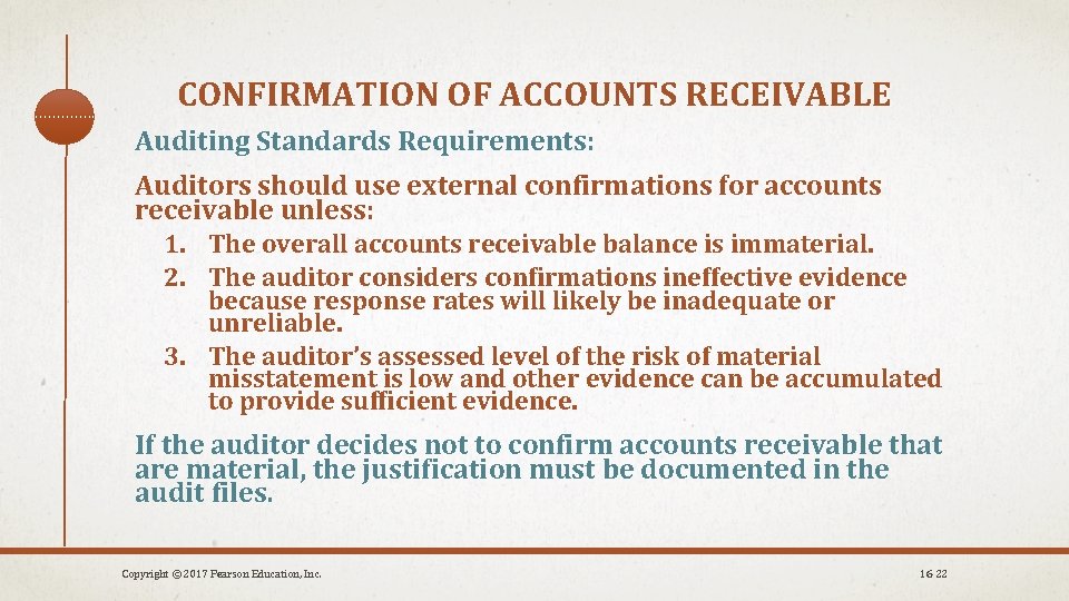 CONFIRMATION OF ACCOUNTS RECEIVABLE Auditing Standards Requirements: Auditors should use external confirmations for accounts