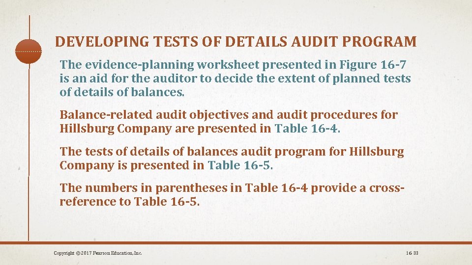 DEVELOPING TESTS OF DETAILS AUDIT PROGRAM The evidence-planning worksheet presented in Figure 16 -7