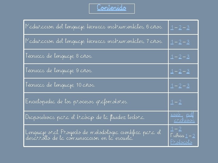 Contenido Maduración del lenguaje; técnicas instrumentales, 6 años. 1– 2– 3 Maduración del lenguaje;