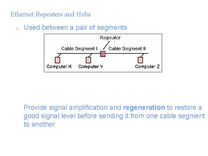 Ethernet Repeaters and Hubs n Used between a pair of segments Provide signal amplification
