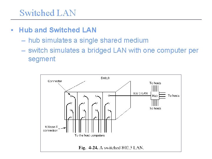 Switched LAN • Hub and Switched LAN – hub simulates a single shared medium