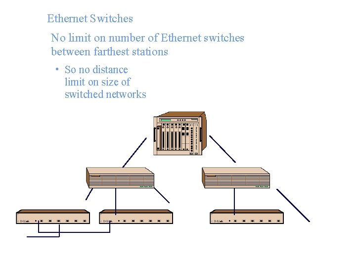 Ethernet Switches No limit on number of Ethernet switches between farthest stations • So