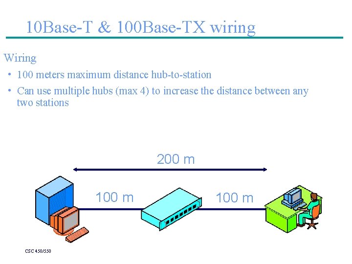 10 Base-T & 100 Base-TX wiring Wiring • 100 meters maximum distance hub-to-station •
