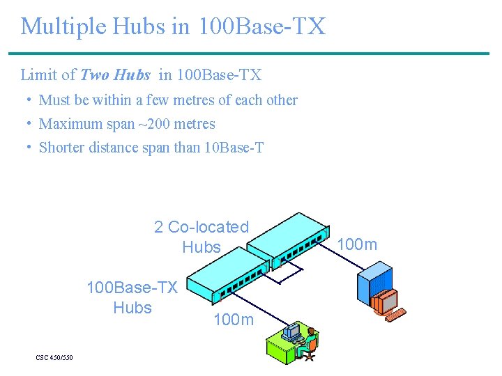 Multiple Hubs in 100 Base-TX Limit of Two Hubs in 100 Base-TX • Must