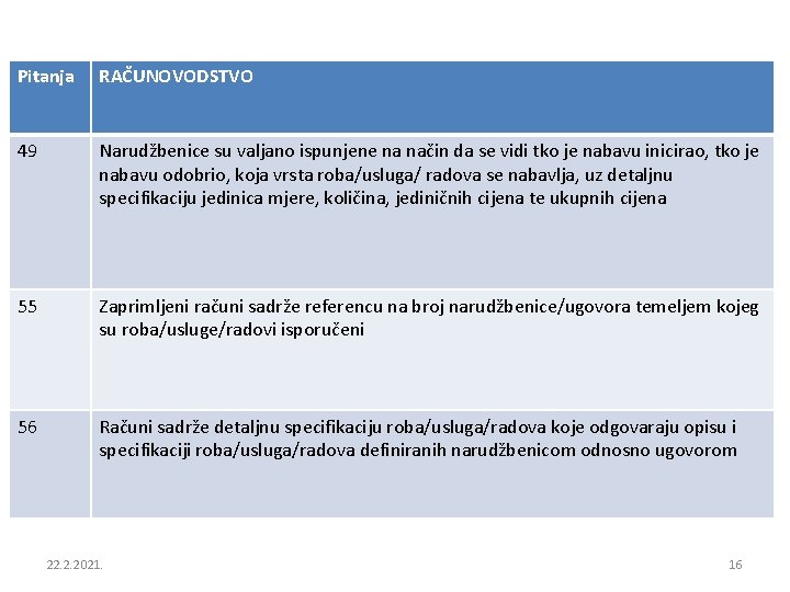 Pitanja RAČUNOVODSTVO 49 Narudžbenice su valjano ispunjene na način da se vidi tko je