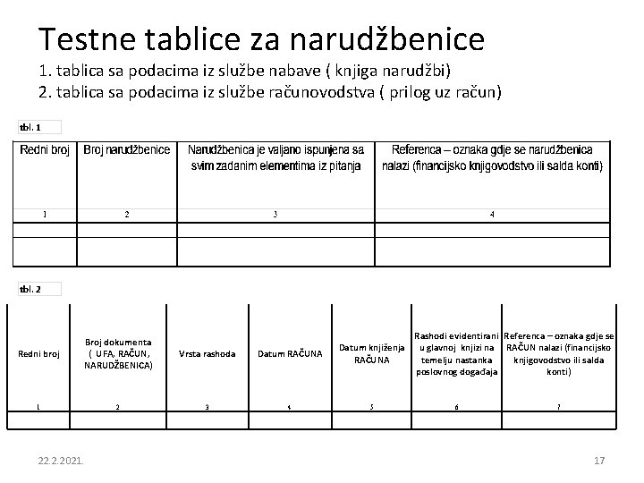 Testne tablice za narudžbenice 1. tablica sa podacima iz službe nabave ( knjiga narudžbi)