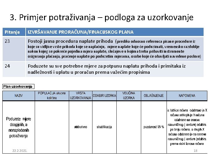 3. Primjer potraživanja – podloga za uzorkovanje Pitanje IZVRŠAVANJE PRORAČUNA/FINACIJSKOG PLANA 23 Postoji jasna