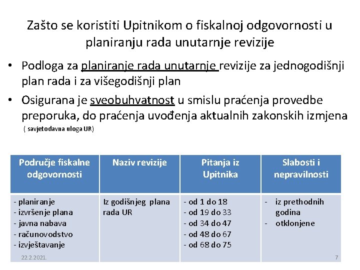 Zašto se koristiti Upitnikom o fiskalnoj odgovornosti u planiranju rada unutarnje revizije • Podloga