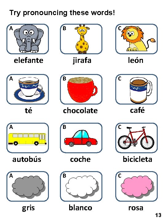 Try pronouncing these words! A B elefante A C jirafa B té A C
