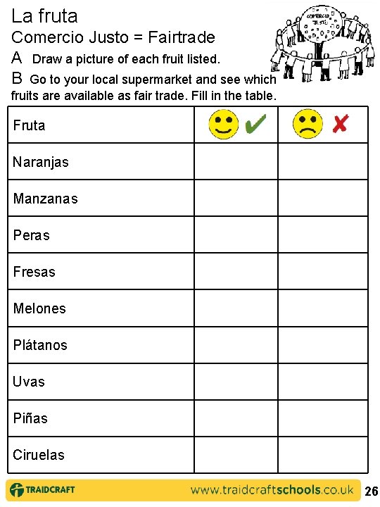 La fruta Comercio Justo = Fairtrade A Draw a picture of each fruit listed.
