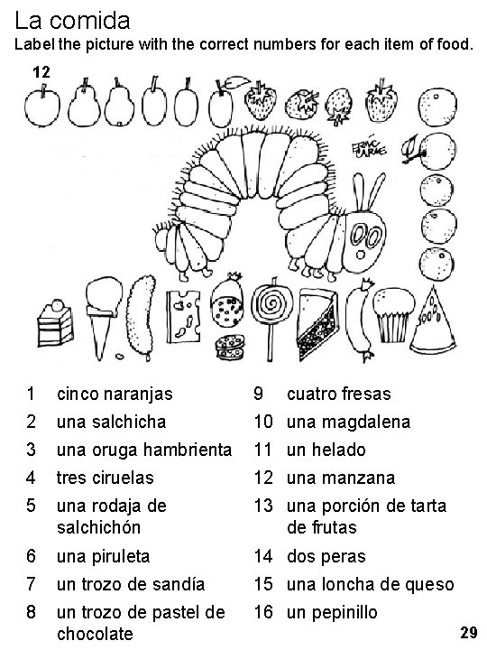 La comida Label the picture with the correct numbers for each item of food.
