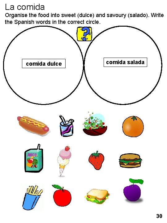 La comida Organise the food into sweet (dulce) and savoury (salado). Write the Spanish