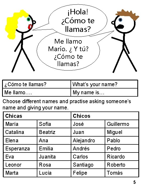 ¡Hola! ¿Cómo te llamas? Me llamo Mario. ¿ Y tú? ¿Cómo te llamas? What’s