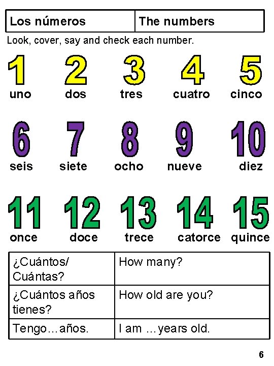 Los números The numbers Look, cover, say and check each number. uno dos tres
