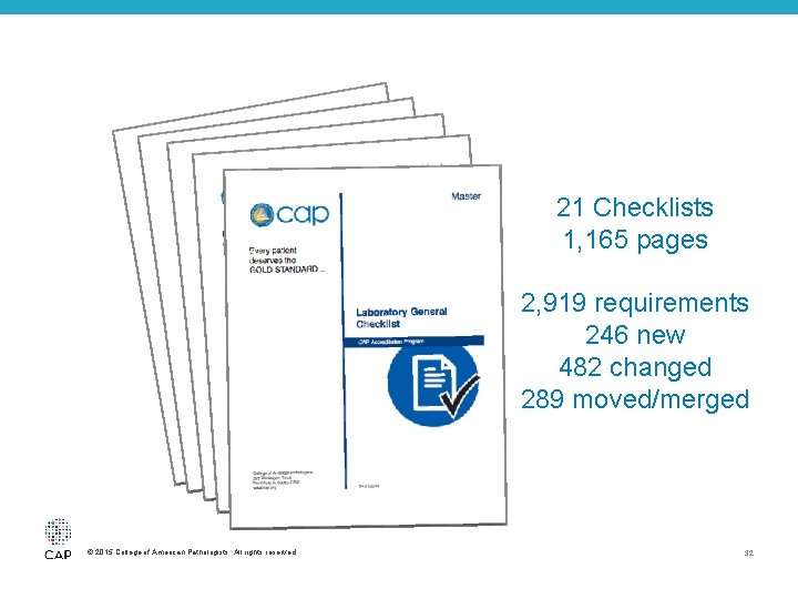 21 Checklists 1, 165 pages 2, 919 requirements 246 new 482 changed 289 moved/merged