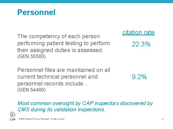 Personnel The competency of each person performing patient testing to perform their assigned duties